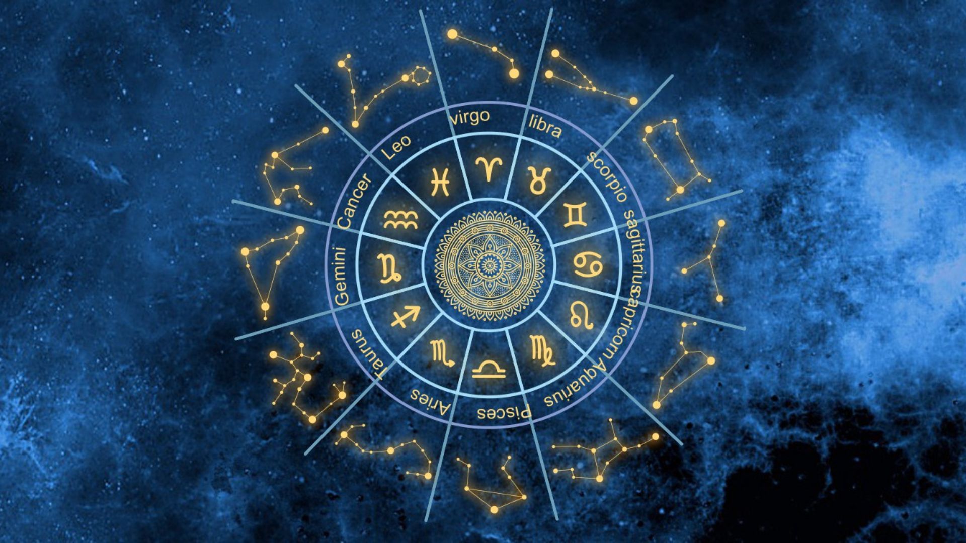 Best Vedic Astrologer Gurugram- RARA Jyotish